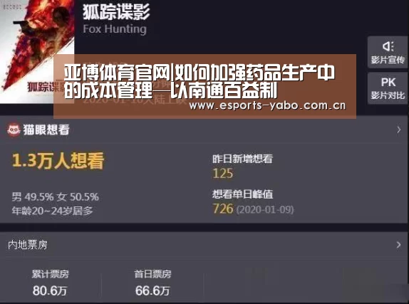 亚博体育官网|如何加强药品生产中的成本管理—以南通百益制(图3) 亚博官网